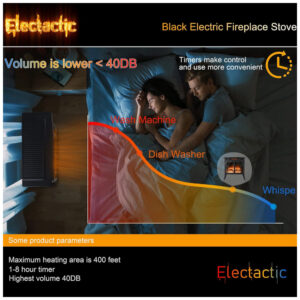 ectq1njwbhfb0b_4 jpg - Lareira Elétrica Portátil Autônoma com Chamas Realista 3D, 4 Cores Variáveis e Controle Remoto, 110V 1500W, Electactic, Cinza