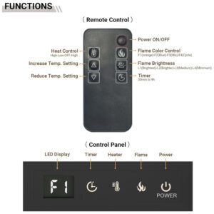 Lareira Elétrica de Embutir A34x152L cm com Estrutura Ultrafina, Controle Remoto e Digital, 110V 1500W, Cooboom EF2030C, Preta