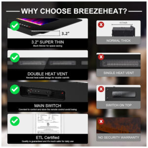 Lareira Elétrica de Embutir Ultrafina A45x127L cm com Temporizador, Controle Remoto e Digital, 110V 1500W, BREEZEHEAT, Preta