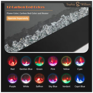 Lareira Elétrica de Embutir Ultrafina A45x182L cm com Temporizador, Controle Remoto e Digital, 110V 1500W, Sophia William, Preta