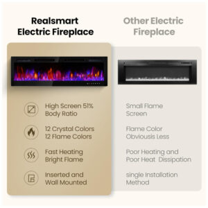 ectq8tvldr6d0b_8 jpg - Lareira Elétrica de 178 cm Realsmart, 1500W, de Parede ou Embutida, Slim, Preta, Tela Touch, Controle Remoto, Timer, 12 Cores de Chama LED
