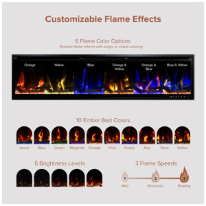 Lareira Elétrica de Embutir A44x182L cm com Controle Remoto, Opções de Cores, Compatível Alexa e Google Assistant, 110V, Modern Ember, Preta