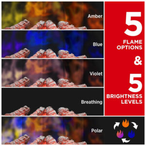 Lareira Elétrica Ecológica 26 66cm com Controle Remoto, Toras de Pinho Realista, Cores de Chama Ajustáveis e Temporizador, 110V 1500W, TURBRO EF26 PB, Preta