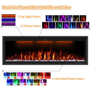 ectqfjbxncx90b_4 jpg - Lareira Elétrica de Embutir A42x127L cm com Controle Remoto por APP, 13 Cores de Chama Ajustáveis e Temporizador, 110V 1500W, Benrocks 50, Preta