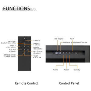 ectqgt5px6590b_4 jpg - Lareira Elétrica de Embutir A45x182L com Controle Remoto, 110V, LegendFlame, Preta