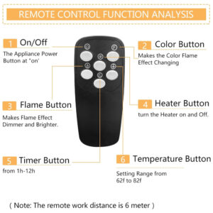 ectqjx83p79b0b_7 jpg - Lareira Elétrica de Embutir A43x228L Ultrafina com Painel Digital, Controle Remoto, Temporizador e Controle por APP, 110V, Anpuce, Preta