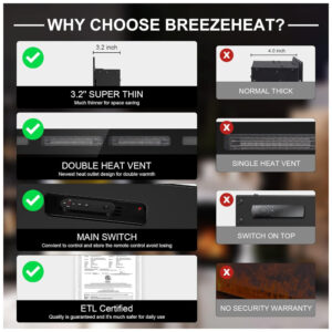 ectqkjmrgldb0b_2 jpg - Lareira Elétrica BREEZEHEAT 107 cm Recessada, Montada na Parede, Aquecedor Ultra Fino, 2 Saídas de Calor, Controle Remoto, Tela Touch, Chama Ajustável