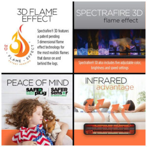 Lareira Elétrica de Embutir A52x86L cm com Efeito de Chama 3D, 110V 1500W, ClassicFlame, Preta