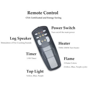 Lareira Elétrica de Embutir A62x76L com Porta de Vidro, Tela de Malha, Chamas Multicoloridas e Sons de Crepitação de Fogo, 110V 1500W, Benrocks, Preta