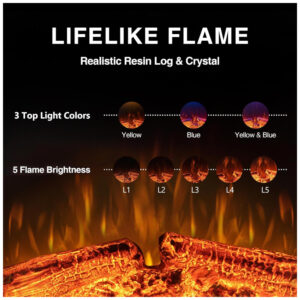 ectqsmm3jxv90b_3 jpg - Lareira Elétrica de Embutir A69x127L com Proteção contra Superaquecimento e Chamas Ajustavel, 110V 1500W, Benrocks, Preta