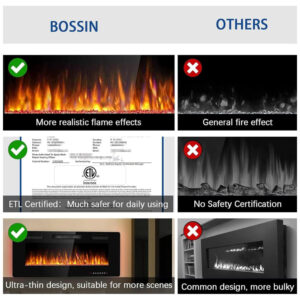 ectqsqtmvzk80b_4 jpg - Lareira Elétrica de Embutir A45x152L com Controle Remoto e Digital, Luz LED, Chama Ajustável e Temporizador, 1500W, 110v, BOSSIN 60 inch Electric Fireplace, Preto