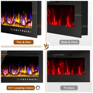 ectqtwnw4z9c0b_5 jpg - Lareira Elétrica de Embutir A46x152L cm com Controle Remoto, 13 Cores de Chama Ajustáveis e 5 Brilhos, 110V 1500W, Alpaca, Preta
