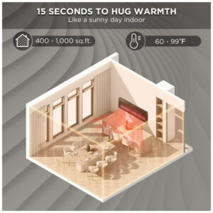 Lareira Elétrica de Embutir A45x152L com Controle Remoto, Crepitação de Som e APP, 110V 1500W, TURBRO, Preta
