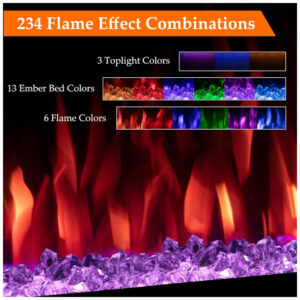 Lareira Elétrica de Embutir A44x223L com Controle por APP e Chamas Multicoloridas, 110V 1500W, Dreamflame, Preta