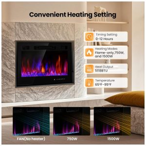 ectqxpbkdr6d0b_3 jpg - Lareira Elétrica Embutida 76,2 cm, RealSmart 1500W Aquecedores de Parede Controle Remoto 12 Cores de Chama Design Moderno Baixo Ruído