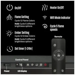 Lareira Elétrica Westinghouse Preta Parede Embutida Wi Fi Alexa Google 144 Combinações 1500W 120V 188 cm L X40 cm A