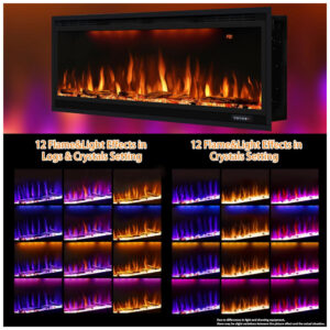 Lareira Elétrica Dreamflame 112x45cm 1500W WiFi Alexa Chamas LED Embutir 110V
