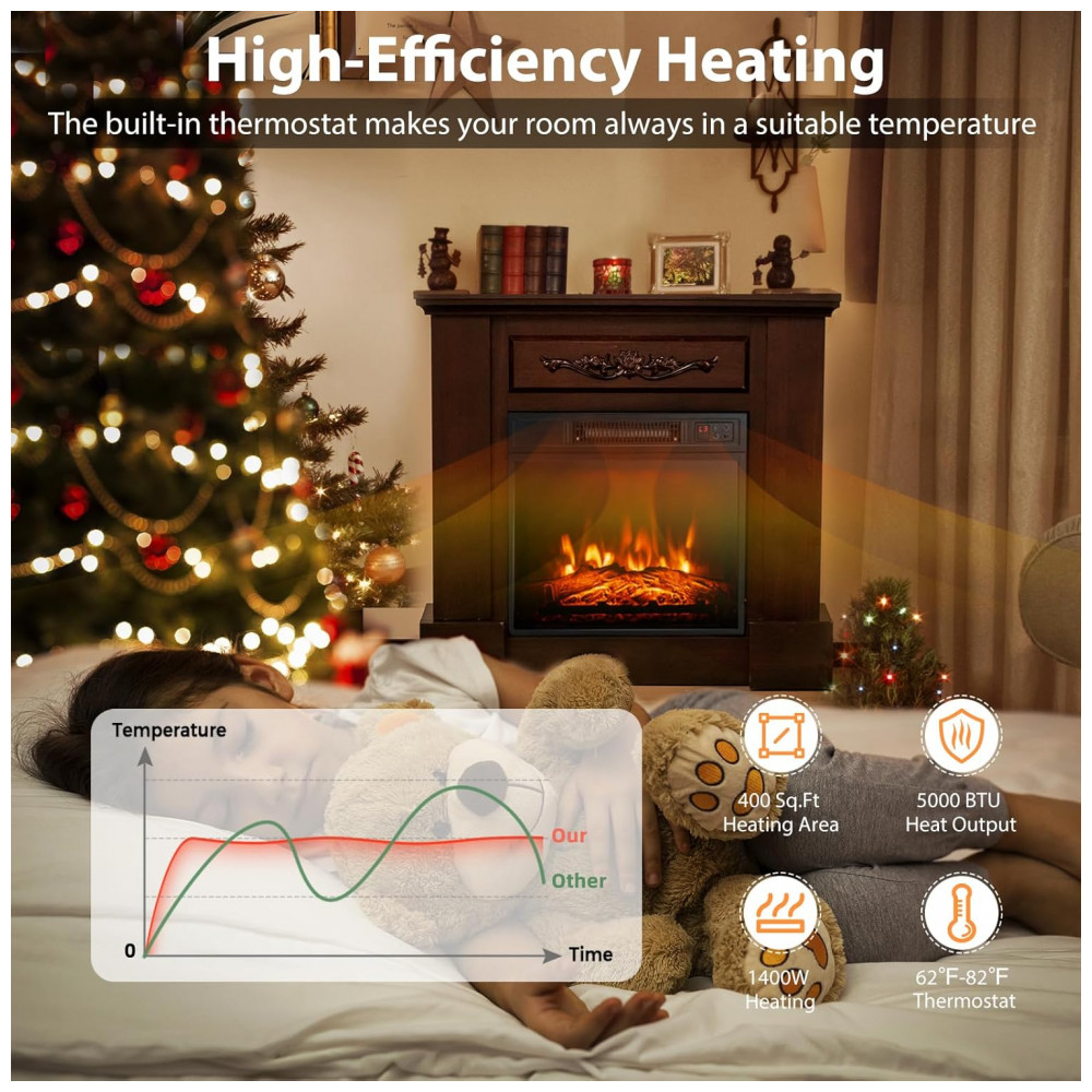 Lareira Elétrica Costway 81x76cm 1400W Chamas 3D Controle Remoto Portátil 110V
