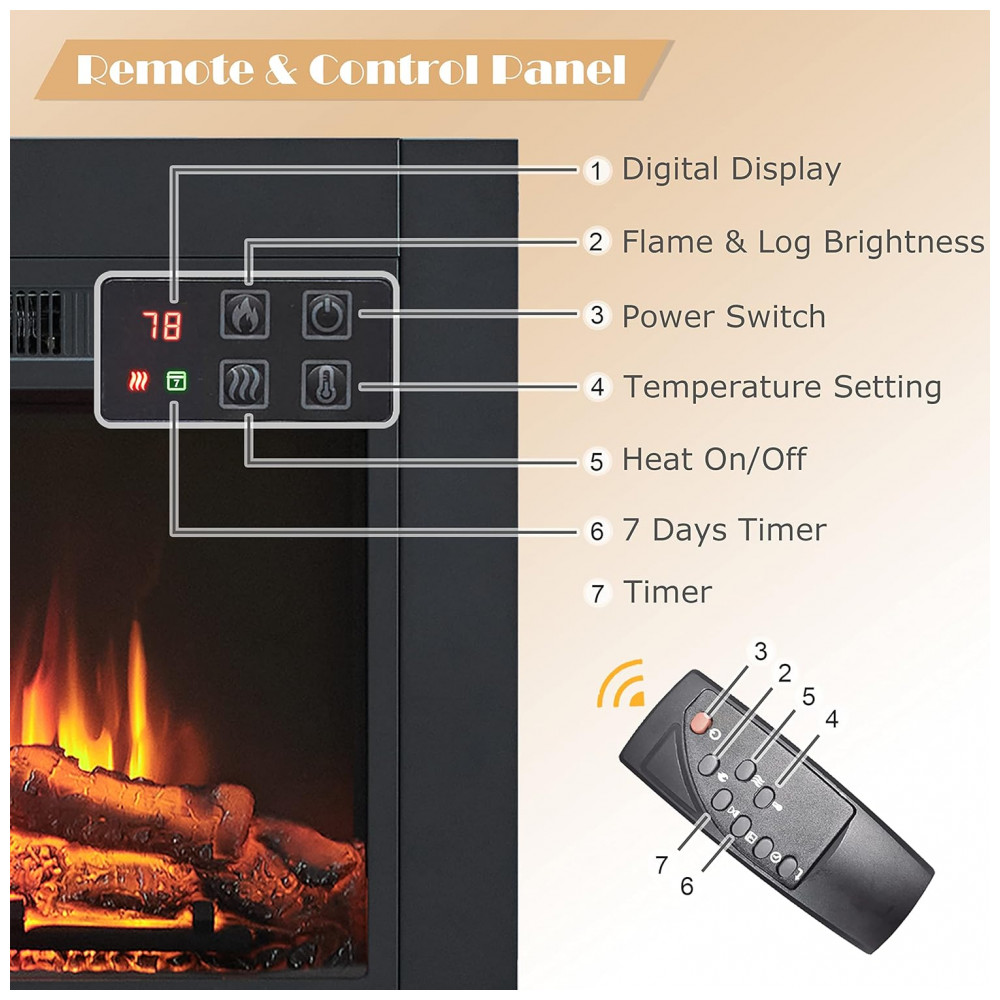 Lareira Elétrica Efiretric 72x51cm 1500W Troncos LED Timer Embutir 110V