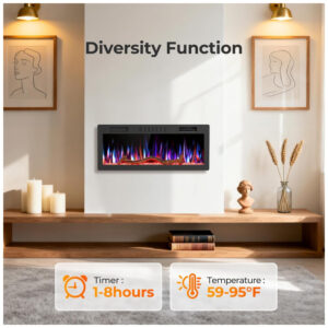 Lareira Elétrica R.W.FLAME 107x44cm 1500W WiFi Alexa App Chamas LED Embutir 110V