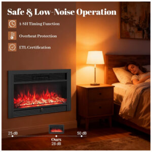 Lareira Elétrica Giantex 91x53cm 1500W Chamas LED Timer Embutir 110V