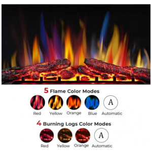 Lareira Elétrica Electactic 91x69cm 1500W Touch LED Embutir 110V
