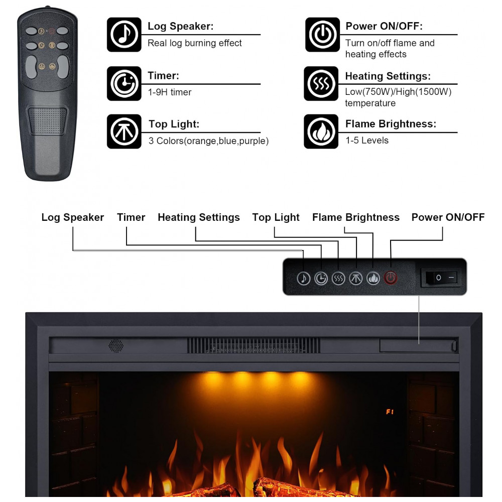 Lareira Elétrica Valuxhome 127x70cm 1500W Chamas LED Som Crepitar Embutir 110V