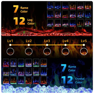 Lareira Elétrica BREEZEHEAT 107x49cm 1500W Chamas LED 12 Cores Embutir 110V