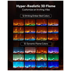 Lareira Elétrica EUHOMY XEFL 50 de Embutir e Parede 127 cm 50 750 1500 W Efeito Chama LED Uso Interno